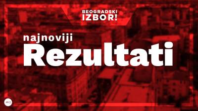  SNS "razvalio" u Beogradu, debakl DS! 