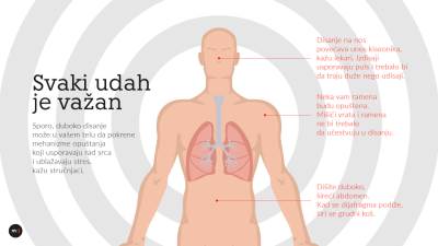  Evo šta vam radi stres na poslu 