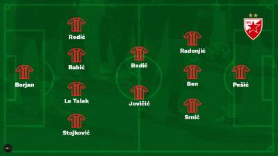  SASTAV ZVEZDE: Filip Stojković kapiten? 