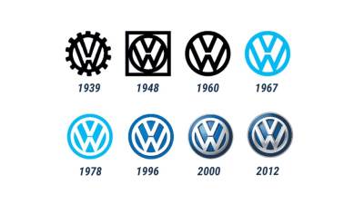  Folksvagen menja logo i želi biti "manje nemački" 