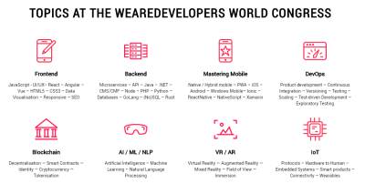  Budite uz MONDO na konferenciji #wearedevelopers! 