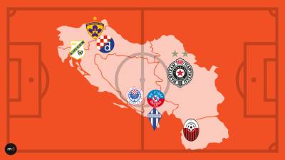  Partizan-i-klubovi-bivse-Jugoslavije 