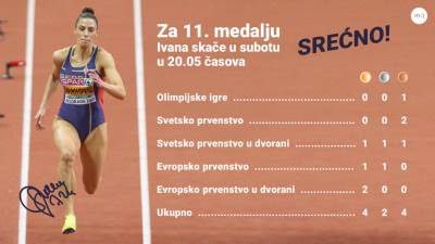  Ivana obezbedila finale EP 