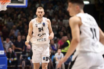  Evrokup KK Partizan kalkukacije 