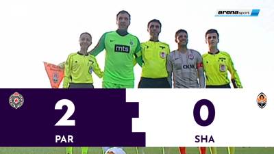  Prijateljski meč Partizan Šahtjor 2:0 golovi video 