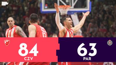  Hajlajtsi Crvena zvezda Partizan treća utamica polufinala ABA lige 