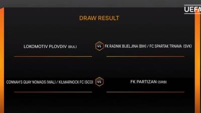  Liga-Evrope-Zrijeb-drugog-kola-Partizan-ide-na-Ostrvo 