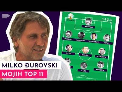  Milko-Djurovski-Mojih-Top-11-VIDEO 