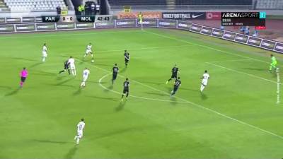  Partizan-Molde-0-1-gol-Goli-VIDEO 