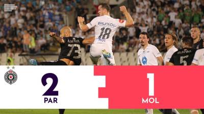  Partizan-Molde-2-1-VIDEO 