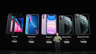  iPhone 11 specifikacije, iPhone 11 Pro specifikacije, iPhone 11 Pro Max specifikacije 