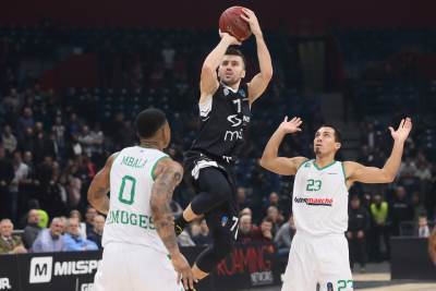  KK Partizan Raspored druga faza Evrokup 
