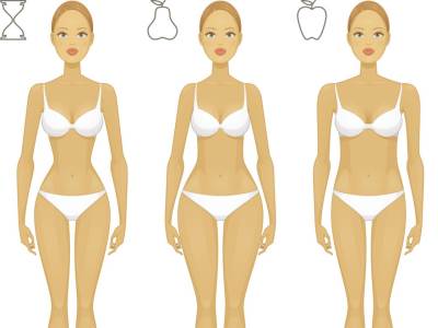  Saznajte kog oblika je vaše telo i kojim bolestima ste skloni 