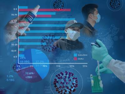 Prestonica Japana ugrožena: U Tokiju dvostruko "skočio" broj zaraženih 