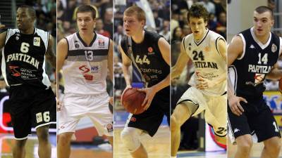  Ovo je [najbolja] petorka Partizana po izboru partizanovaca! ABA liga 