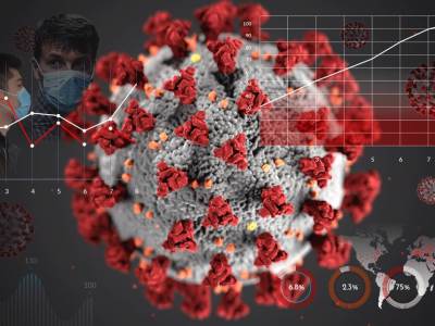  Istraživanje ruskih naučnika: Korona virus na površinama živi od dva do šest časova 