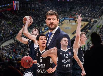  KK-Partizan-sezona-2020/21-najava-Evrokup-ABA-liga-kosarka-najnovije-vesti 