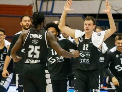  partizan-evrokup-huventud-buducnost-cedevita-druga-faza 