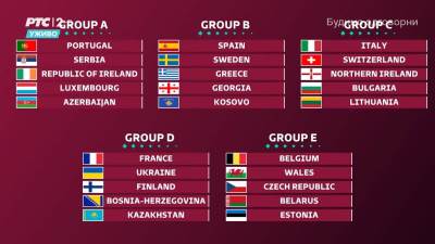  srbija-kosovo-zreb-za-svetsko-prvenstvo-2022-katar 