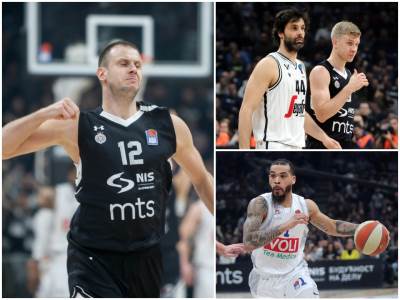  KK PArtizan Evrokup mogući protivnici u top 16 