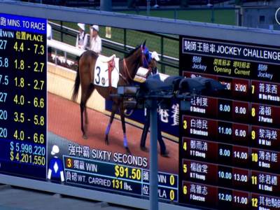  kladionica-milijarda-dolara-milijarder-zaradio-trke-konja-algoritam-sistem 