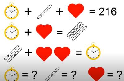  Ako riješite ovaj test natprosječno ste inteligentni: Zadatak sa Harvarda iz 1869. zbunio ljude! (VIDEO) 