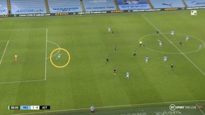  ofsajd-premijer-liga-mancester-siti-aston-vila-pravilo-koje-niko-ne-zna. 