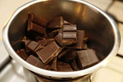  Da li nam prijeti nestašica čokolade u 2021? 