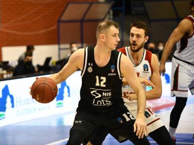  KK Partizan Evrokup 2020 2021 kalkulacije 