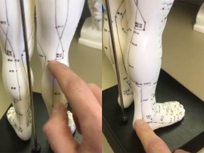  Ako vas muči išijas, probajte trik kojim se služe akupunkturisti: Pritisnite ove dvije tačke na tijelu i smanjite bol! 