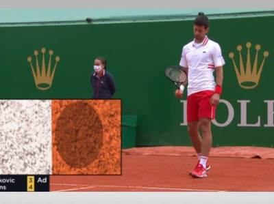  novak-djokovic-monte-karlo-kradja 