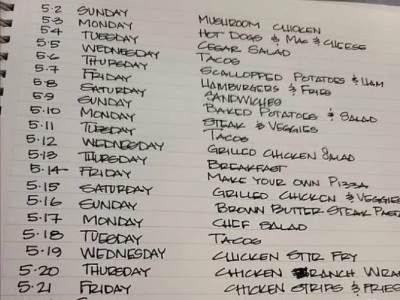  Šta spremiti za ručak mjesečni spisak 