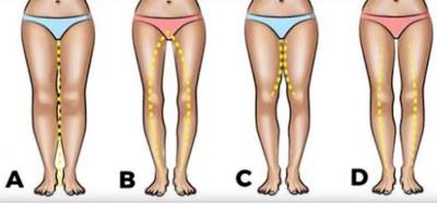  Test koji je zaludio planetu: Oblik nogu govori kakva je žena u krevetu 