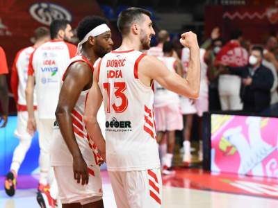  ognjen dobrić crvena zvezda budućnsot 