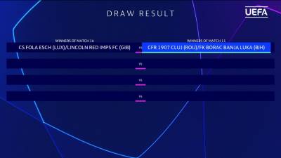  fk borac liga šampiona drugo kolo žrijeb 