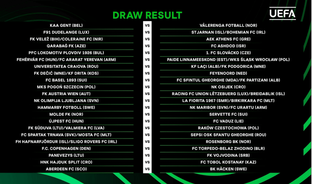  konferencijska liga žrijeb sarajevo široki brijeg velež 