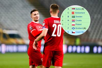  ako ne pobijedi portugal ovo su rivali srbije u baražu 