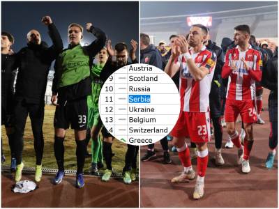  Srbija-sa-dva-tima-u-Ligi-sampiona 