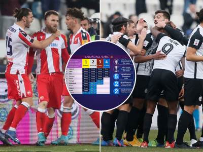  Promjene u Ligi šampiona 