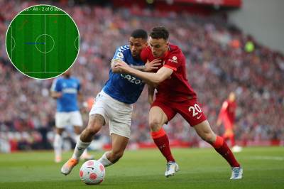  alan imao samo dva tačna dodavanja na derbiju liverpul everton 