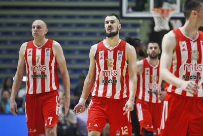  Dug KK Crvena zvezda, finansijski izvještaj 