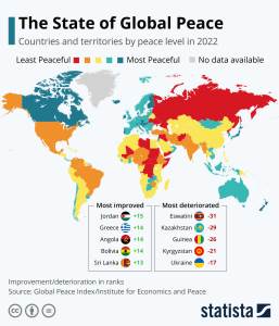  Globalni indeks mira u svijetu 2022. 