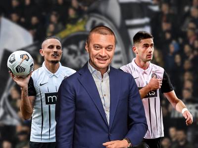  Situacija sa Partizanom 