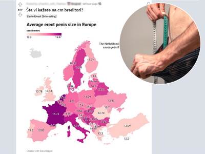  Najduži penis u Evropi 