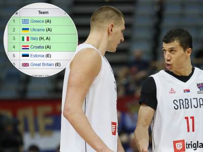  protiv koga srbija igra u osmini finala eurobasketa  