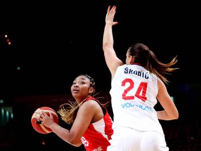  košarkašice srbije pobijedile japan na svjetskom prvenstvu 