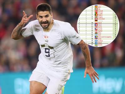  Žrijeb za EURO 2024 - potencijalni rivali Srbije 