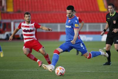  Crvena zvezda pobijedila Mladost GAT 4:0 