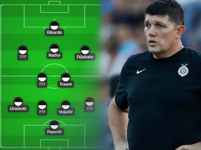  Sastav Partizana za meč protiv Kelna 