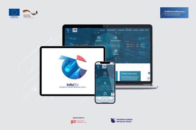  Info biz digitalna platforma za privrednike u Republici Srpskoj 